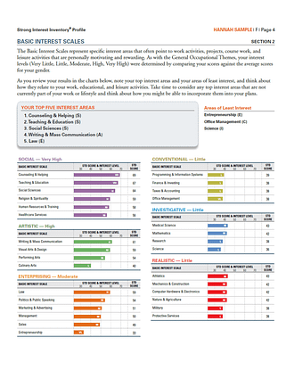 career assessment