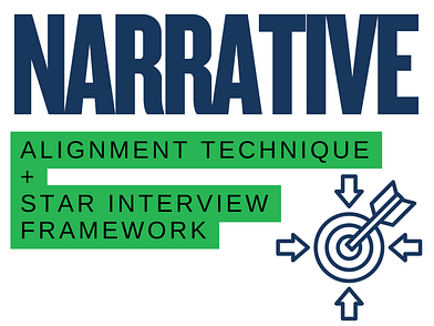 interview tips STAR interview