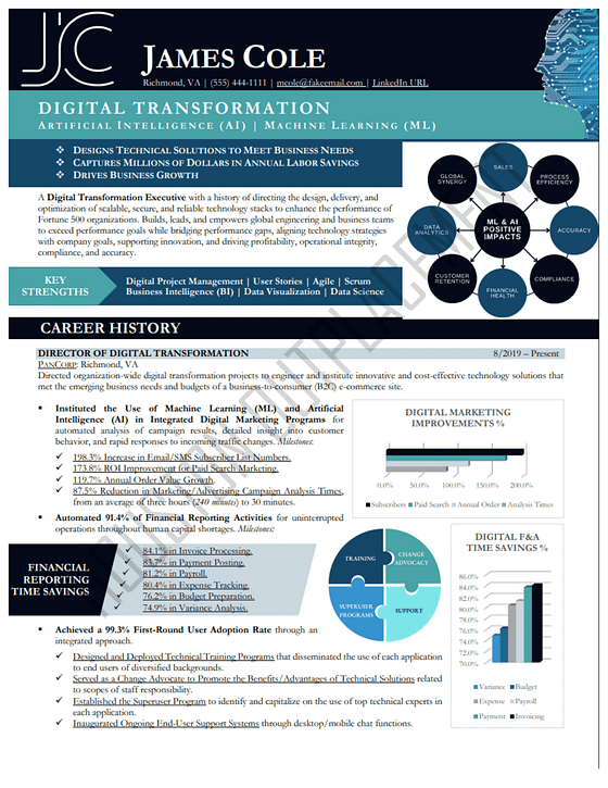 Executive resume sample for James Cole, Digital Transformation leader. Features a modern teal and dark blue layout with positive impact diagrams and digital transformation charts.